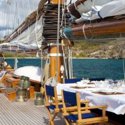 Desideratum for sailing, learn why people love Croatia 